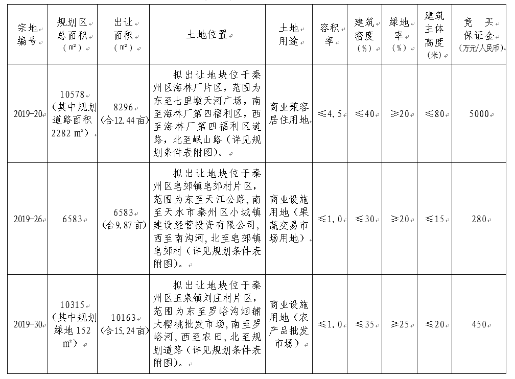 201909111568181776100212.png image.png