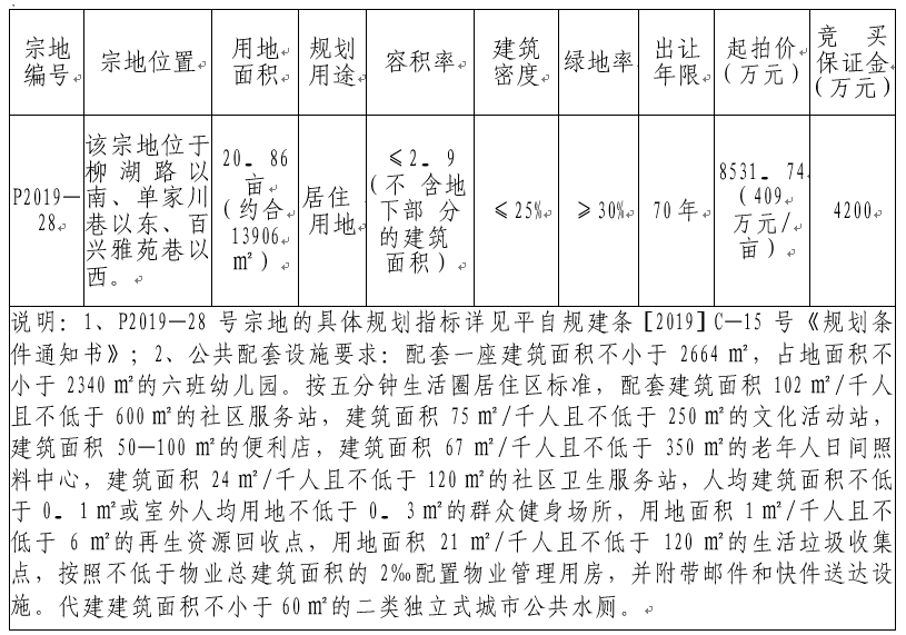 201910171571283130119925.png image.png