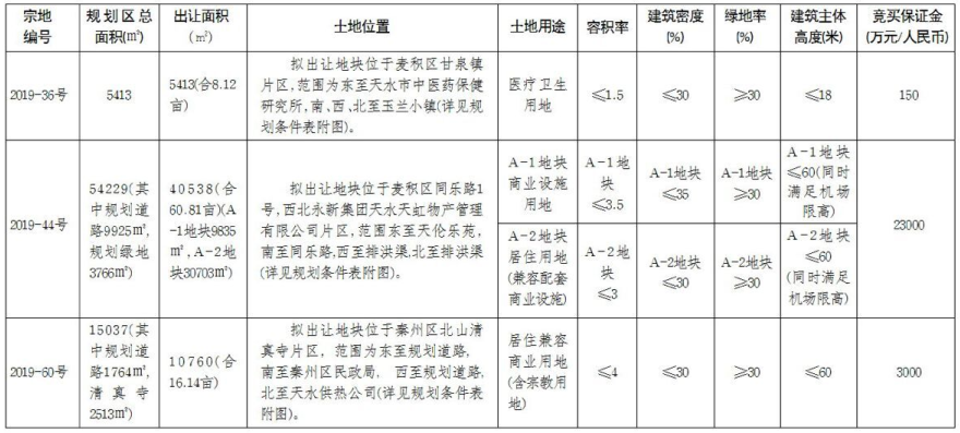 201911151573792259101946.png QQ圖片20191115091505.png