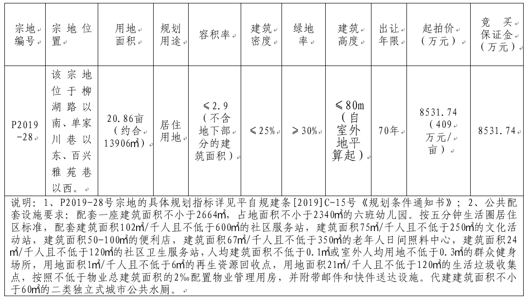 201911201574209882357163.png image.png