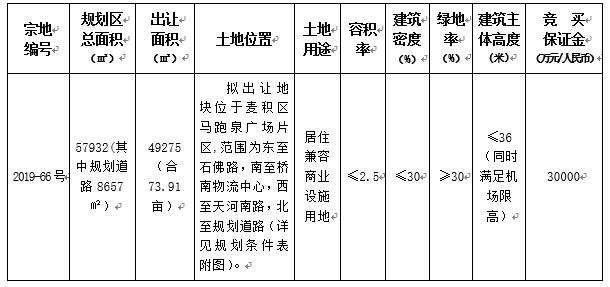 201911271574823775762135.png 011.png