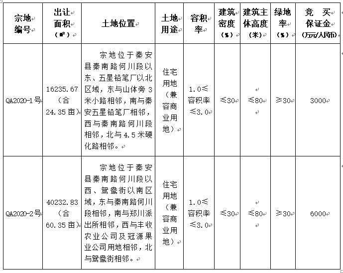 202003191584595405102630.jpg 1584595448(1).jpg