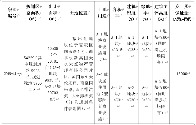 202004231587632115116129.jpg 天水.jpg