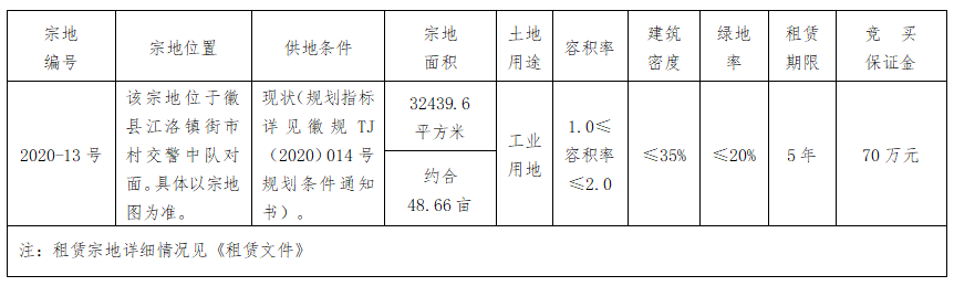 202010231603414176523954.png 微信圖片_20201023085221.png