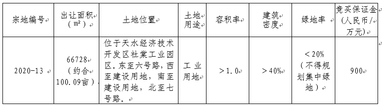 202011271606467852551968.jpg 天水一宗地.jpg