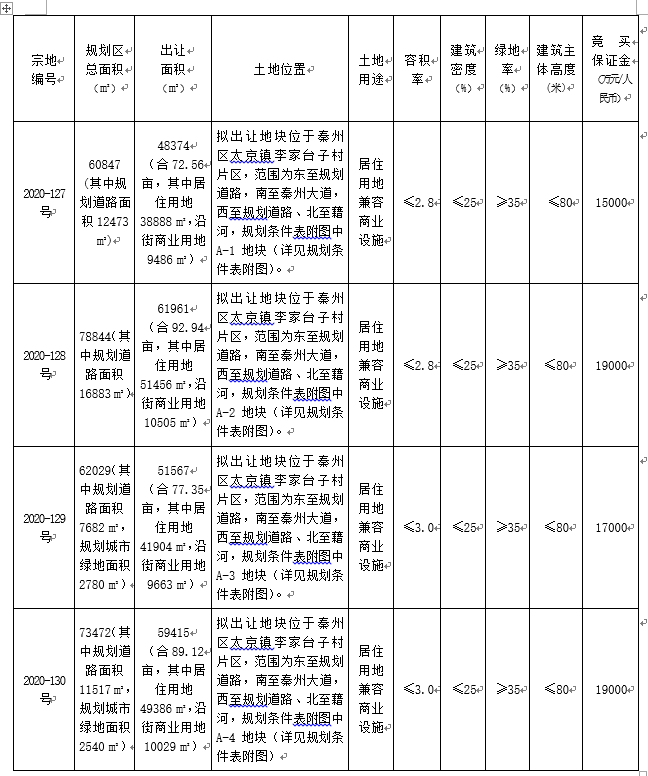 202011301606727594387630.jpg 1606728184(1).jpg