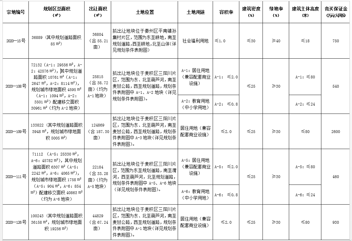 202101041609742304858871.png image.png