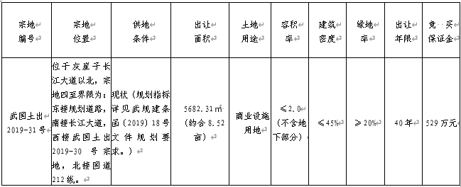 202102071612668149226562.png 隴南.png