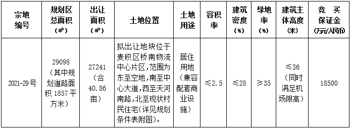 202105081620439551114352.png 信息.png