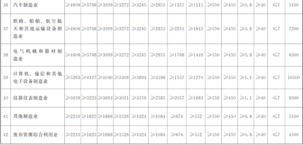 202207081657244168995325.jpg 202207081657244168995325.jpg