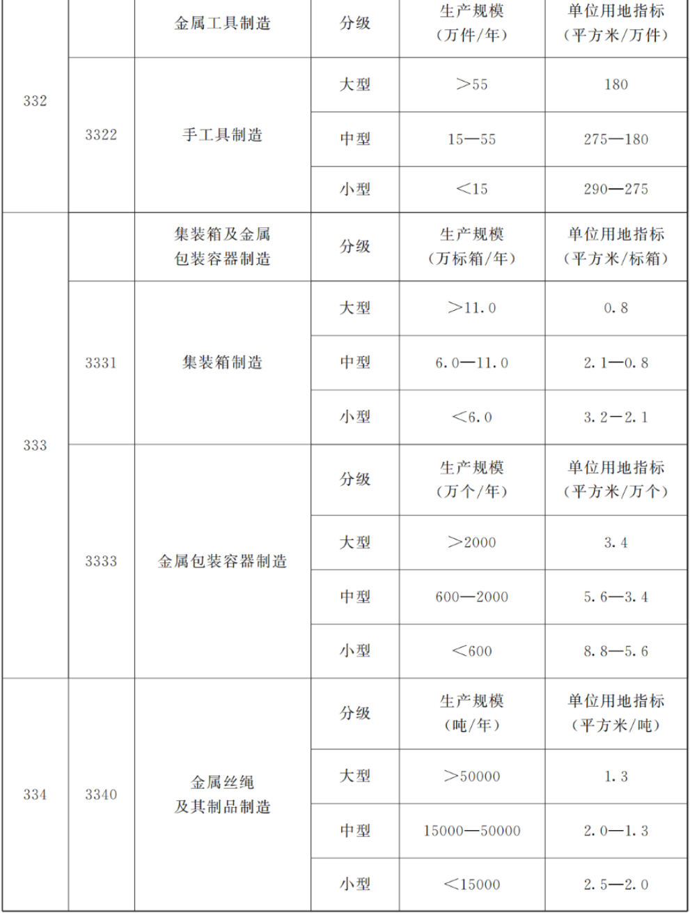 202207081657247473739544.jpg 202207081657247473739544.jpg