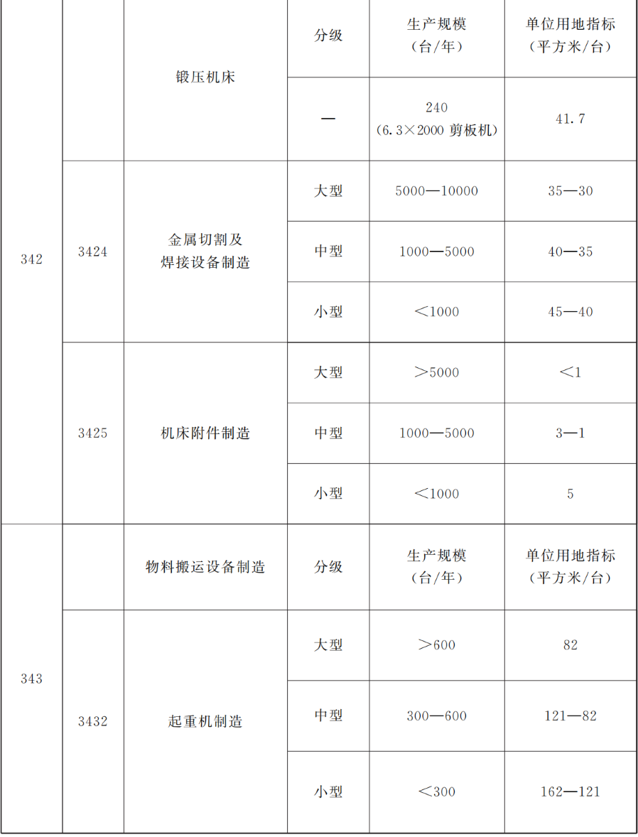 202207081657247474559370.jpg 202207081657247474559370.jpg