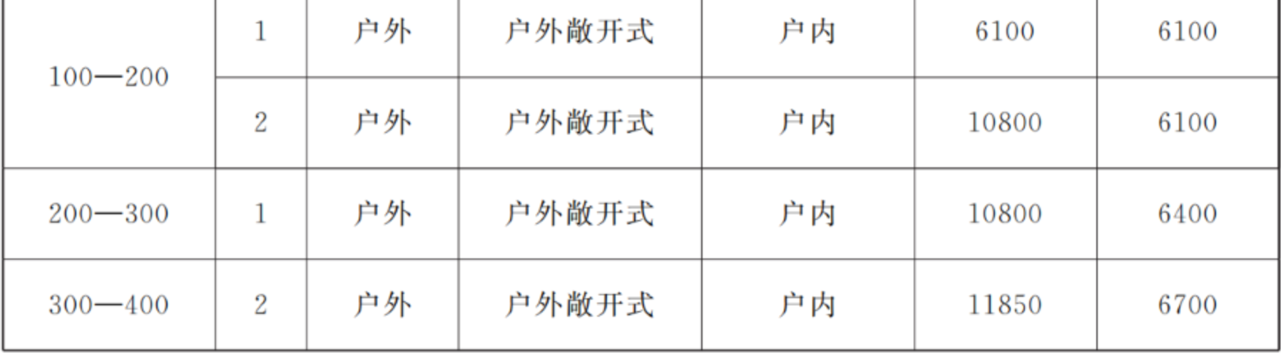 202207081657248965653308.png 202207081657248965653308.png