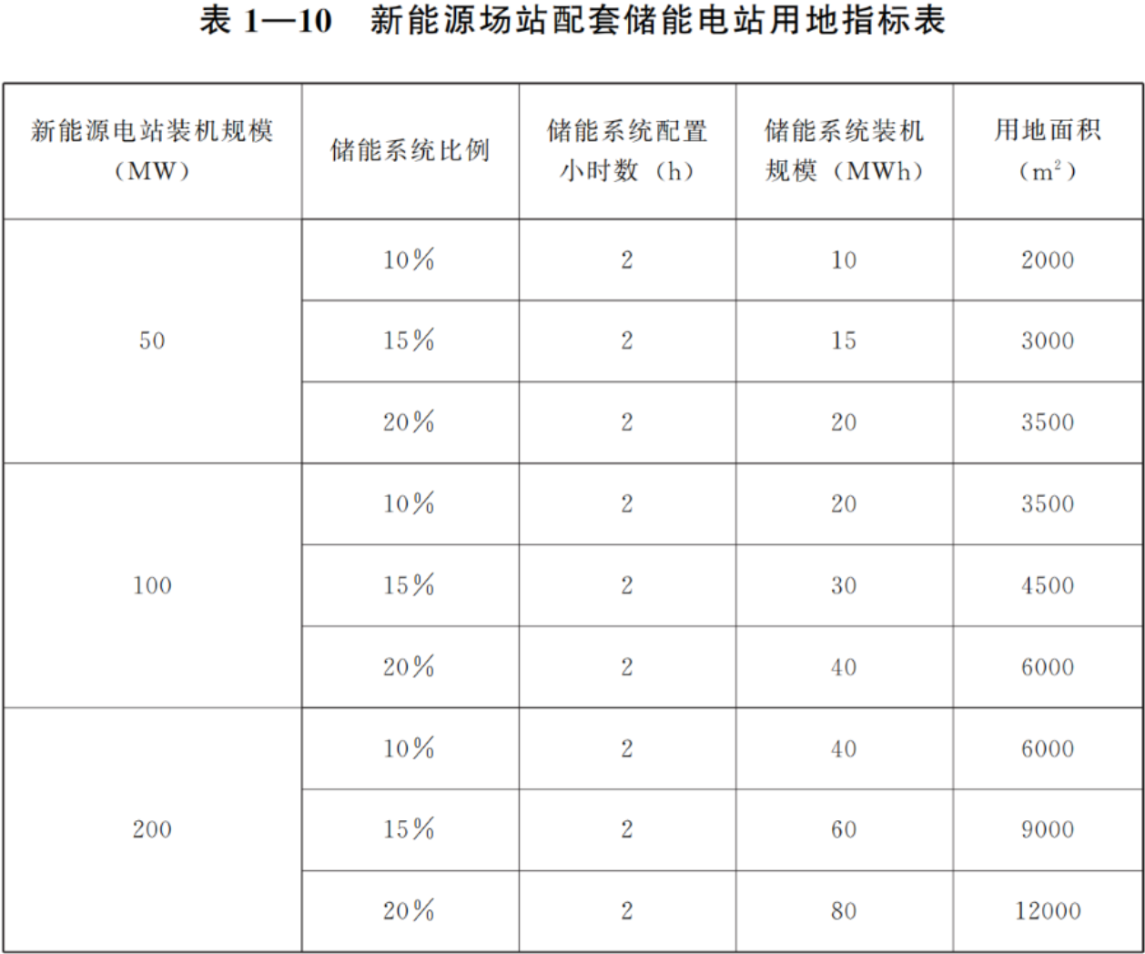 202207081657249227130072.jpg 202207081657249227130072.jpg