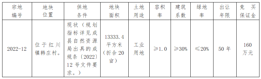 202208051659660001124873.png QQ圖片20220805083908.png